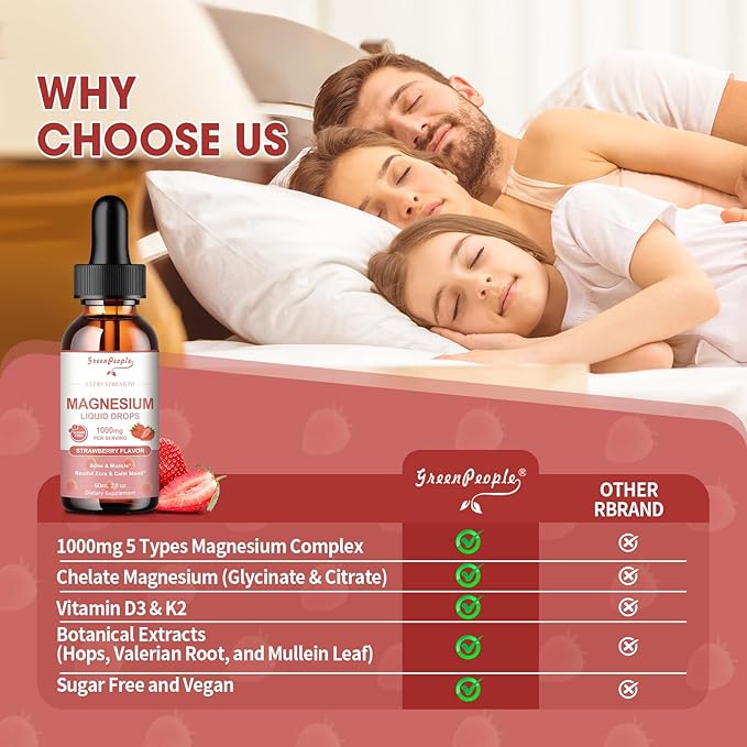 Magnesium Glycinate Liquid Drops - 1000mg 5-in-1 High Absorption Liquid Magnesium Complex with D3/K2/B6 | Fast-Acting, Bone, Muscle & Sleep | Sugar-Free Strawberry Flavor, 2fl Oz 2 Pack