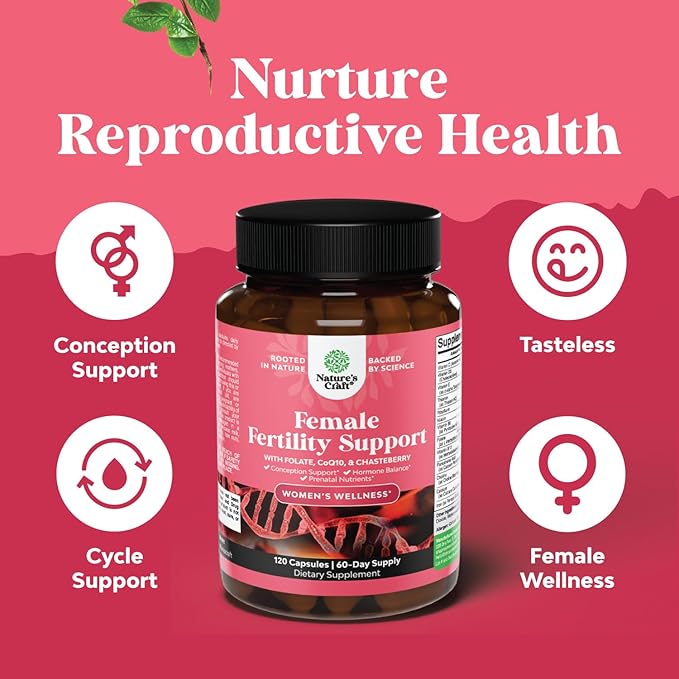 Fertility Supplement for Women with Prenatal Multivitamins - Female Fertility Support with Prenatal Choline Inositol Folate Chasteberry and CoQ10 Fertility Blend for Women to Promote Faster Conception