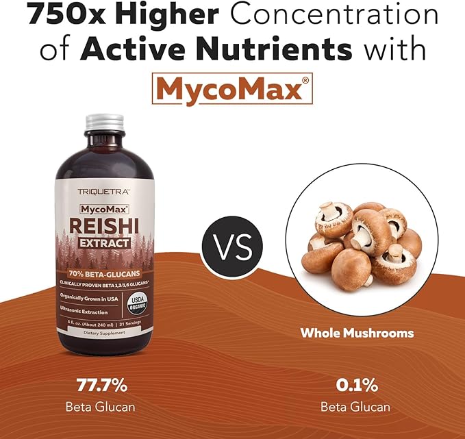 Organic Reishi Mushroom Extract - 70% Beta Glucans - Highest Active Nutrient Levels, Max Potency Cordyceps Tincuture, US Grown + Ultrasonic Extraction - Energy, Immunity, Sleep and Stress - 8 oz.