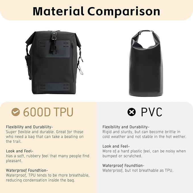 Black Waterproof Backpack 25L - 600D TPU Durable IPX8 Large Dry Bag for Kayaking, Hiking Backpack With Roll-Top Closure, Floating Waterproof Dry Backpack for Travel Outdoors, Hiking, Fishing