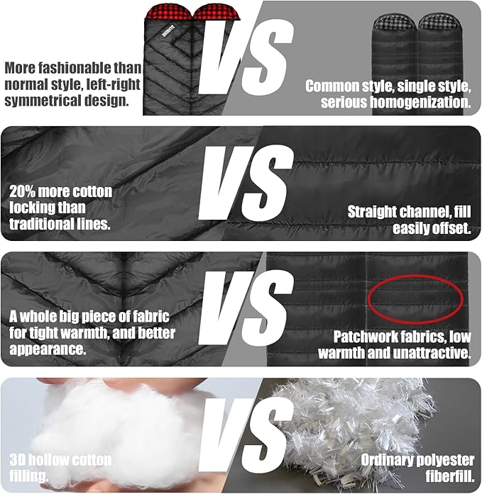 ShinHye 0 Degree Sleeping Bag for Adults - Cotton Flannel 4 Season Cold Weather Winter, XXL Big and Tall Camping Sleeping Bag with Compression Sack