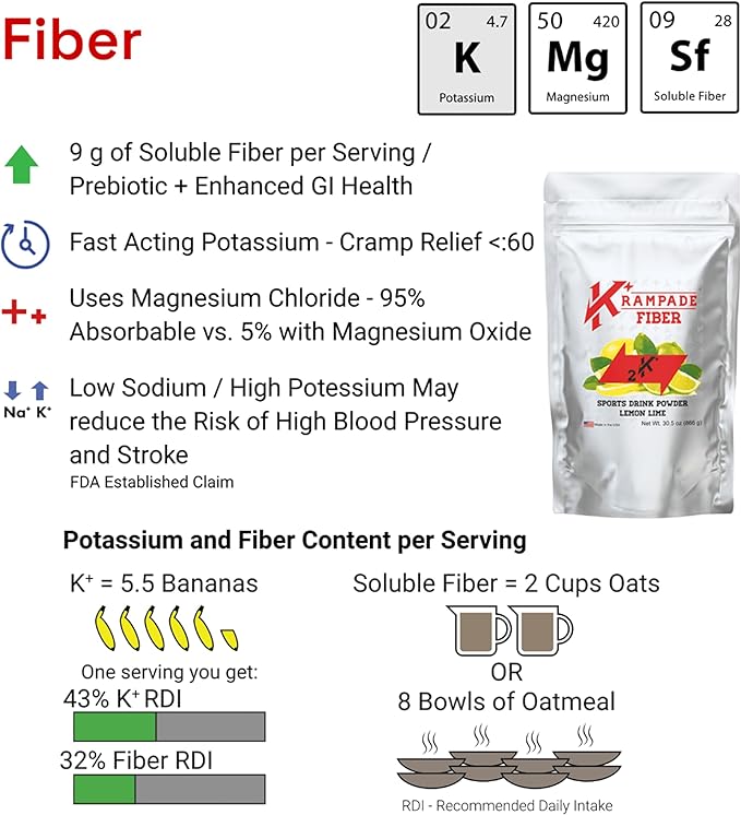 Electrolytes Powder Potassium Supplement - 2000 mg K+, >2X More Than Coconut Water | Cramp Relief and Prevention | Hydration Powder Packets