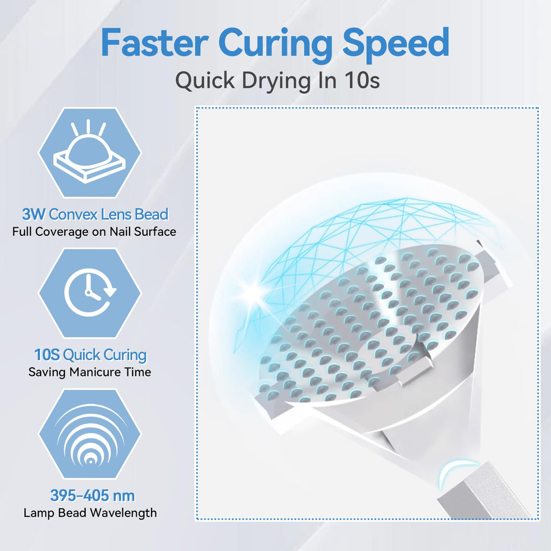 Born Pretty Handheld Magnetic U V Light for Nails, Metal Portable Mini Handheld U V Nail Light, Fast Curing U V Nail Dryer Nail Stamper Magnetic Stand Wireless Handheld LCD Display Screen