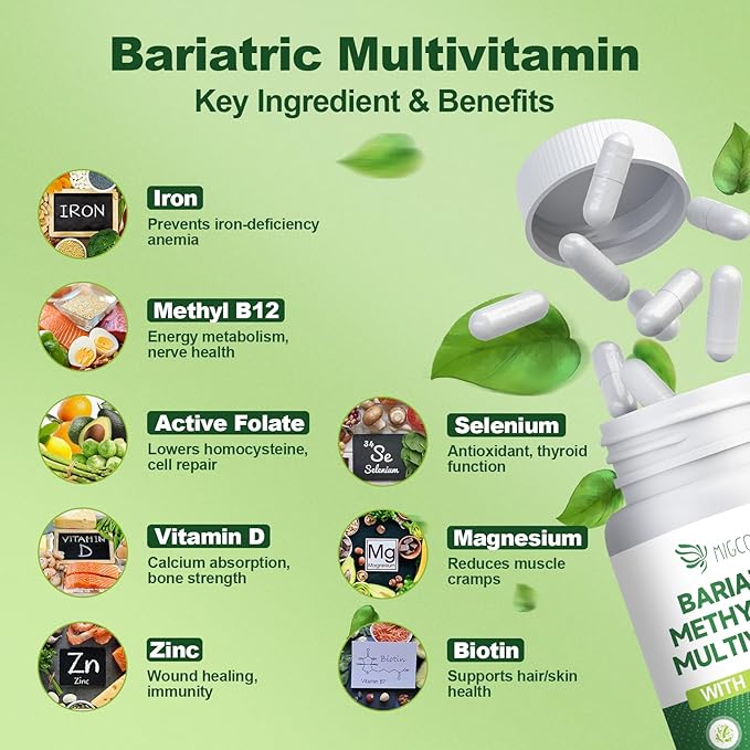 Bariatric Multivitamin with Iron 45mg, Methylated Multivitamin with Vitamin B12 & Methylfolate, Post Surgery Vitamins for Gastric Bypass & Sleeve Patients, Iron Supplement for Women & Men - 120 Caps