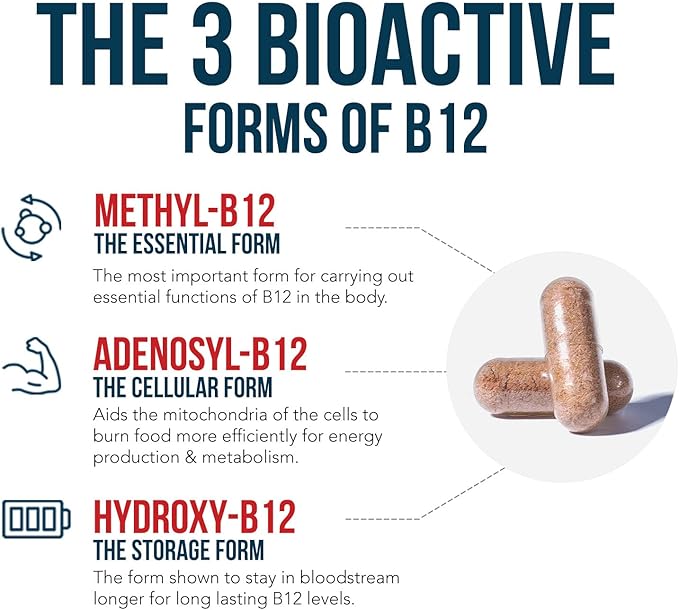 BioActive Vitamin B12 - 5000 mcg, Contains 3 BioActive B12 Forms Plus Methylfolate Cofactor - Methyl B12, Adenosyl B12 & Hydroxy B12 | Supports Energy, Metabolism & Mood | Vegan, Non-GMO (60 Servings)