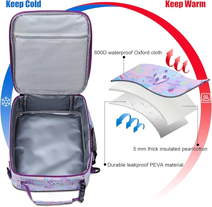 Kids Insulated Lunch Box Bag, Thermal Picnic Cool Bags with Adjustable Strap for Adults Children Women Men Boys Girls School Work (Planet01)