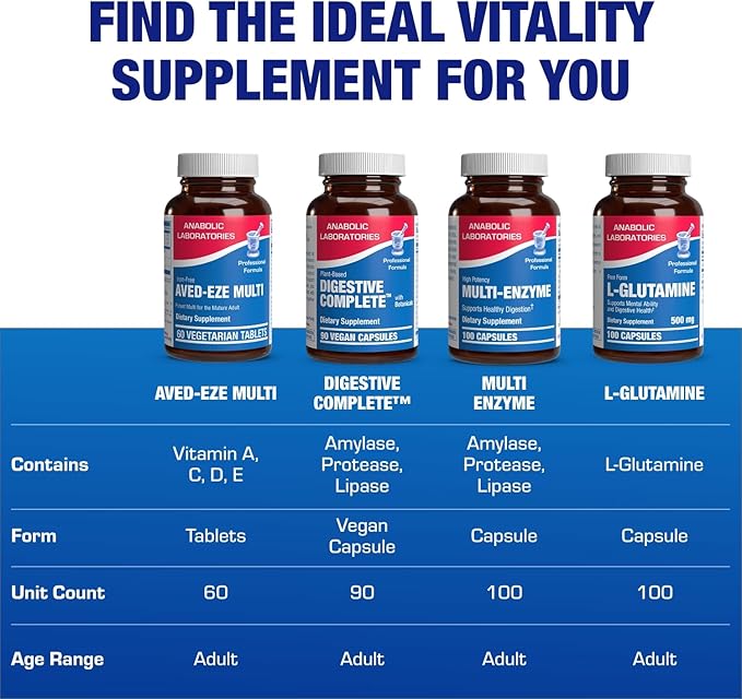 Iron Free Multivitamin for Women 50 and Over - Gentle Easy to Digest Over 50 Multivitamin for Men & Women with 30 Nutrients for Comprehensive Wellness & Immune Support - Made in The US - 30 Servings