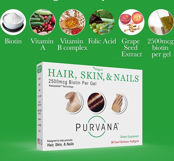 Wellgenix Purvana Hair, Skin, and Nails Vitamin - 2500mcg Biotin, Folic Acid, DMAE, Grape Seed Extract - One a Day Softgels - PCOS & Postpartum Hair Loss Support - (30 Count)