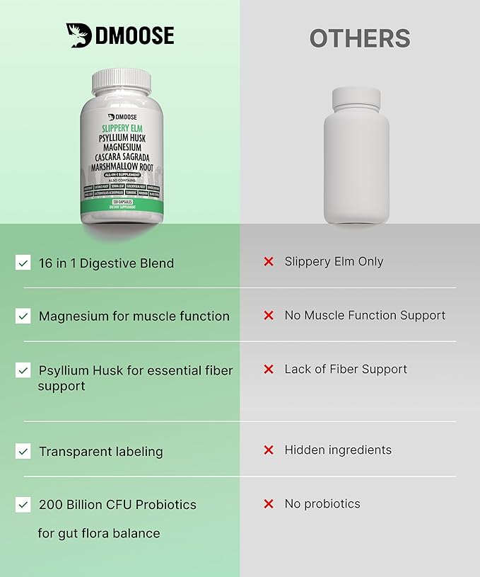 16 in 1 Slippery Elm Bark Supplement for Women & Men - Probiotic, Psyllium Husk, Cascara, Magnesium & Marshmallow Root Complex for Digestive Health & Leaky Gut Wellness - DGL Licorice Extract Capsules
