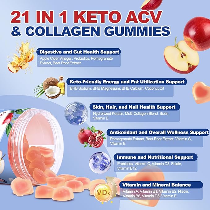 Kidney and Liver Cleanse Drops + Sugar Free Apple Cider Vinegar Gummies