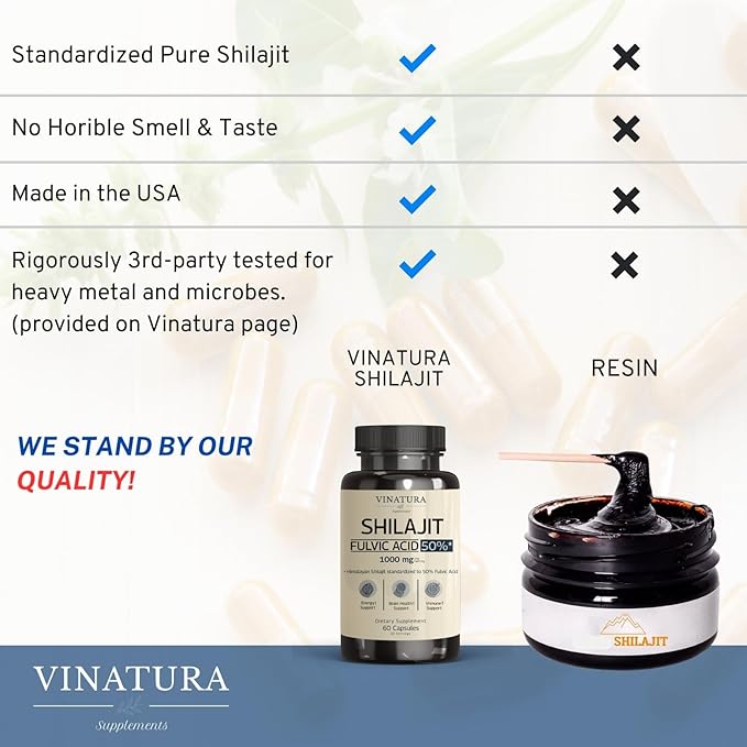 Shilajit for Men and Women - 1000mg Pure Himalayan Shilajit Capsules, standardized to 50% Fulvic Acid - 60 Capsules