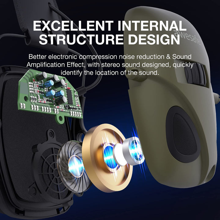 awesafe Electronic Shooting Earmuffs Ear Hearing Protection Headphones for Shooter Gun Range Noise Reduction Sound Amplification (Green)
