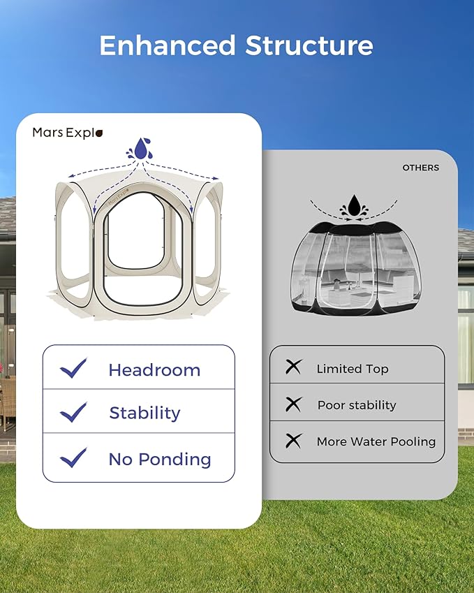 Screen Pop Up House Room Tent, Canopy Sun Shade Shelter for Patio, Backyard, Deck & Outdoor Activities, Portable Gazebo, Not Waterproof, 10'x10', Brown