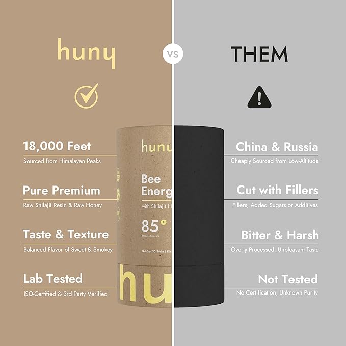 Bee Energized with Shilajit Honey Sticks | 85+ Trace Minerals for Clean Energy, Focus & Immune Support | Pure Himalayan Shilajit for Men & Women | 30 Count (Pack of 1)