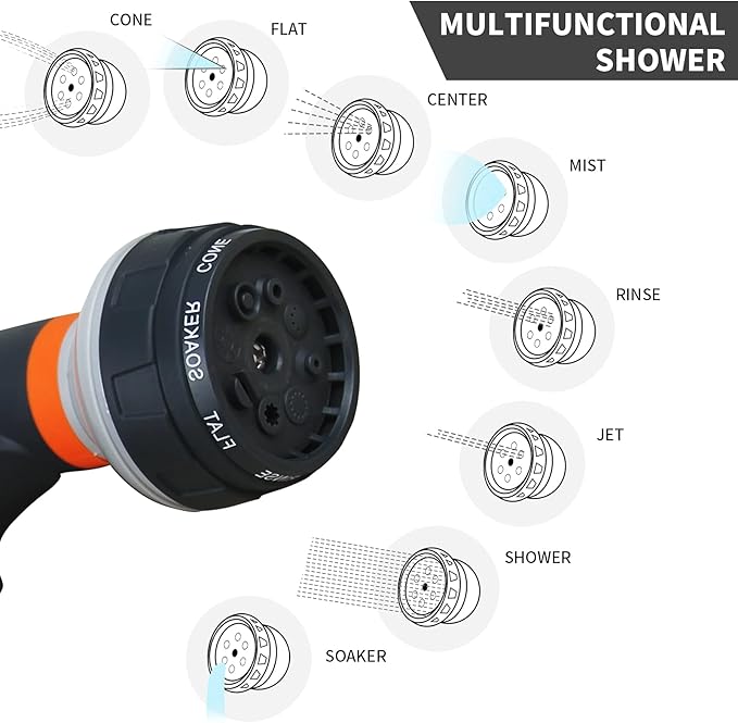 5 gallon/20L Water Bag,Portable Outdoor Camping Shower,Sun Heating,Electric Shower,8 Spray Modes,with Built-in Thermometer,Suitable for Hiking/Backpacking,Camping,Travel,Beach,Pets,Flowers