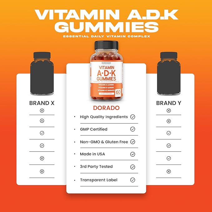 ADK Gummies Vitamin D3 K2 (60 Sugar Free Gummies) Vitamin D3 K2 10000iu/ 5000iu - Supplement with D & K - 10 Vegan Supplement - Delicious Raspberry Flavor - Non GMO & USA Made - 60 Count