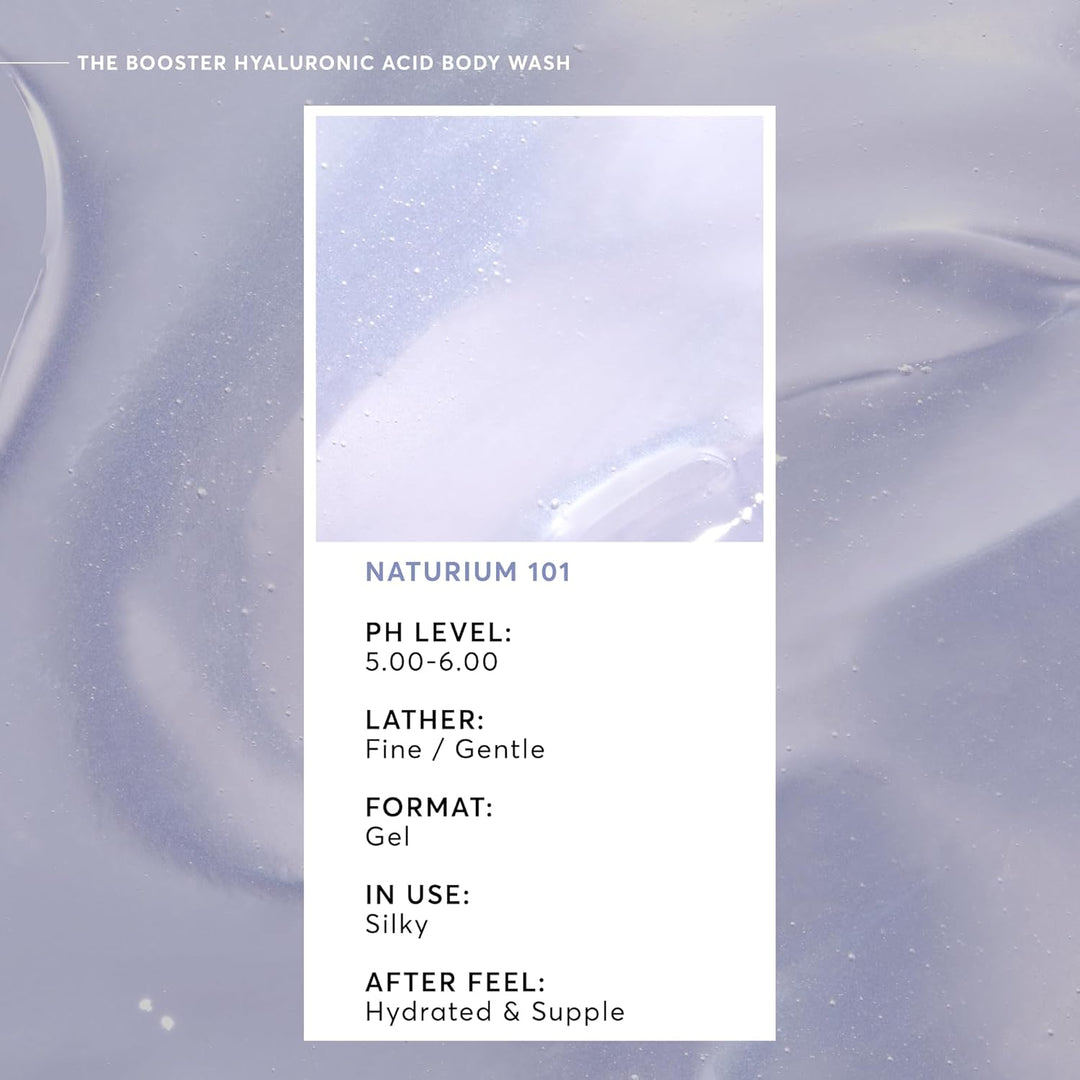 Niacinamide Body Wash | Cleansing & Hydrating Gel-Serum | 16.9 oz | Paraben-Free