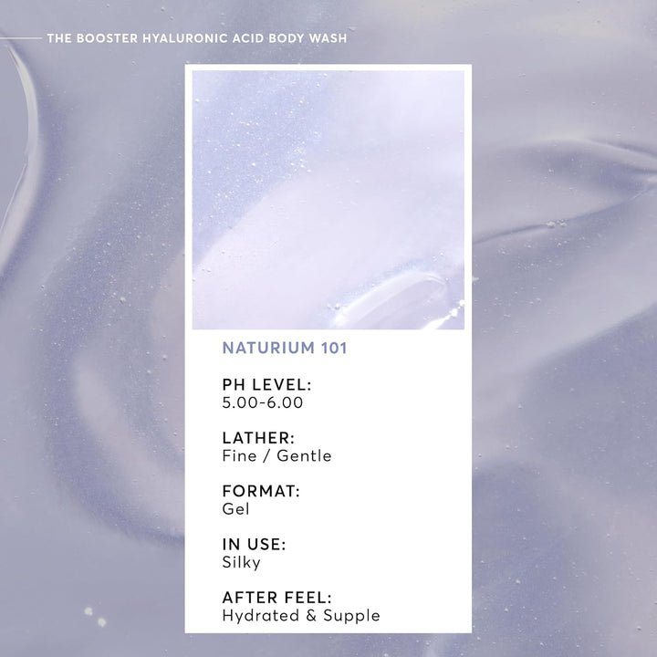 Niacinamide Body Wash | Cleansing & Hydrating Gel-Serum | 16.9 oz | Paraben-Free