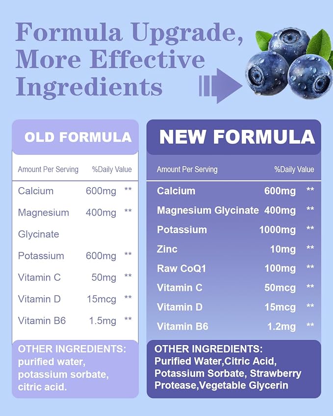 Calcium Potassium Magnesium Drops with Vitamin C,D,B6,400 mgMagnesium Drops for Overall Wellness-600mg Calcium, 1000mg Potassium(60ml)