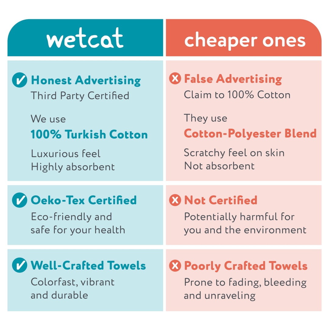 WETCAT Turkish Beach Towel Oversized 38x71 100% Cotton Sand Free Quick Dry Extra Large Light Travel Towel for Adults Beach Accessories Gifts - Light Pink