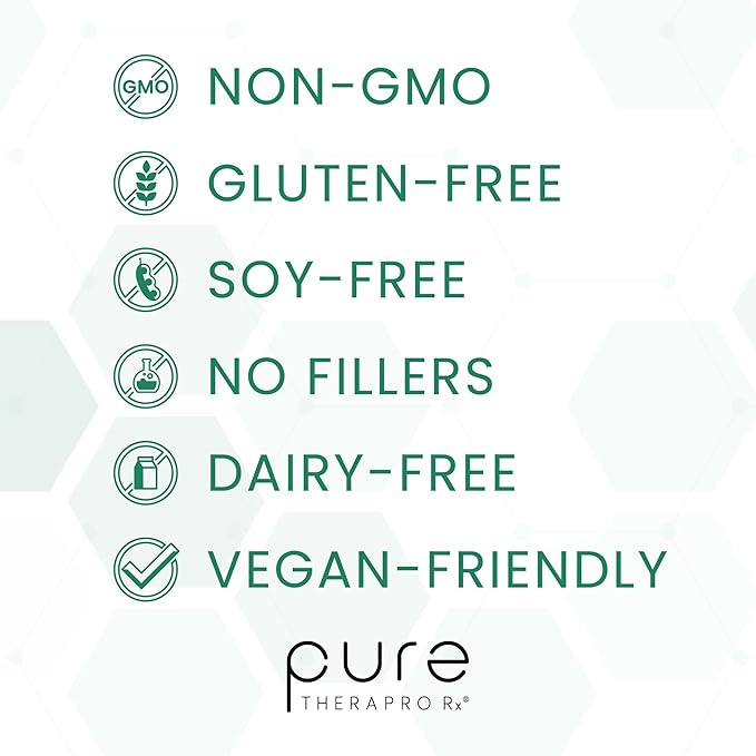 Pure TheraPro Rx Optimum Magnesium Lysinate Glycinate & Di-Magnesium Malate, Made in USA | 2 Month Supply | Chelated Magnesium for Maximum Absorption, Supports Bone Health & Energy, Non-GMO