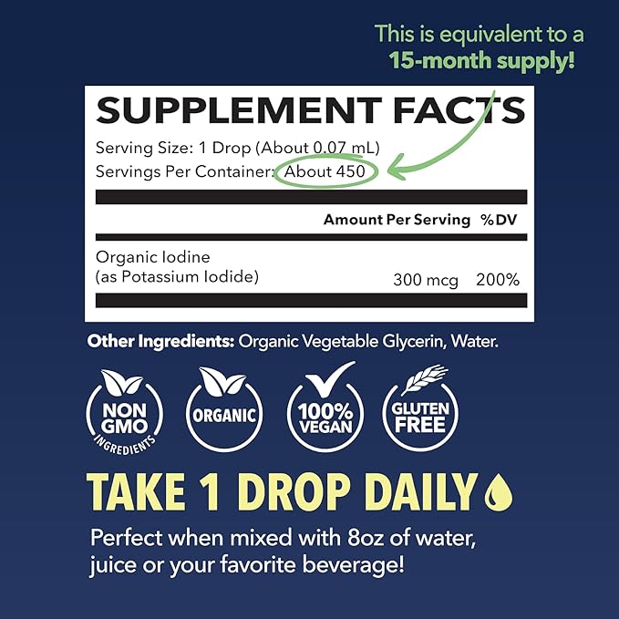 Iodine Liquid Drops - USDA Organic Potassium Iodide Supplement for Thyroid Health, Hormone Balance, and Metabolism Support - 1-Year Supply - Vegan, Non-GMO Gluten-Free - Unflavored, 1 Fl Oz