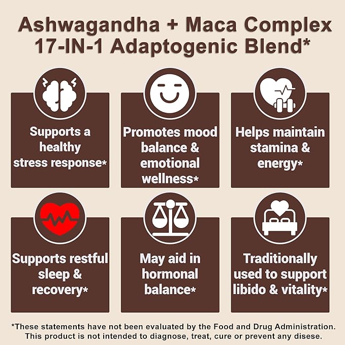 Ashwagandha + Maca Root Complex 1600mg - 120 Capsules - Supports Energy, Stress Response & Immune Health - Third-Party Tested, Vegan, Non-GMO, Gluten Free
