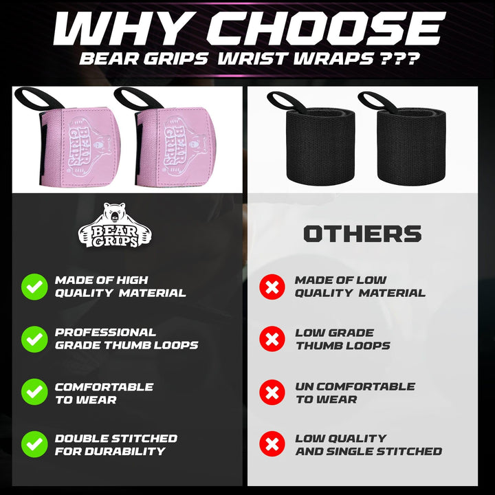 Bear Grips Extra Strength Gym Wrist Wraps for Weightlifting | 2 Wrist Wraps Per Pack | 12" & 18" | Unisex Fitness Accessory for Men & Women