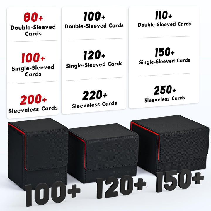 ZLCA Card Deck Box for Trading Cards, MTG YuGiOh Deck Case Holds 100+ Single Sleeved Cards, PU Leather Magnetic Card Storage Box Fits for TCG CCG Magic Game Cards (Black& Red)