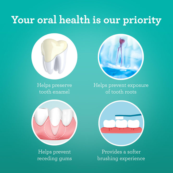 GuruNanda Butter On Gums Toothbrush with 8000+ Softex Bristles, Ultra Soft Bristles for Sensitive & Receding Gums, Perfect for Whiter Teeth, 6 Count