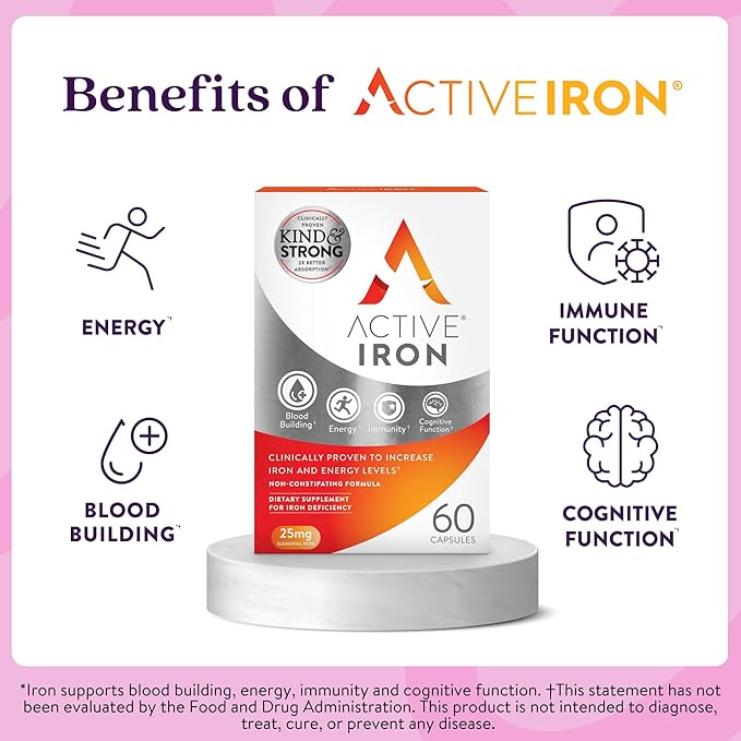 Active Iron High Potency Iron Supplement, Non-Constipating Gentle Iron Pills for Women & Men, 2X Better Absorption, Clinically Proven to Increase Iron & Energy Levels, 25mg (60 Capsules)