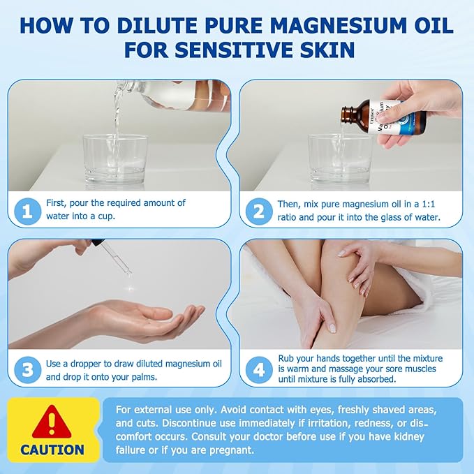2PCS Pure Magnesium Oil Spray, Magnesium Oil for Feet, Topical Magnesium Spray Glass Bottle, Magnesium Spray for Feet,Magnesium Body Spray,Easy to Absorb & Use