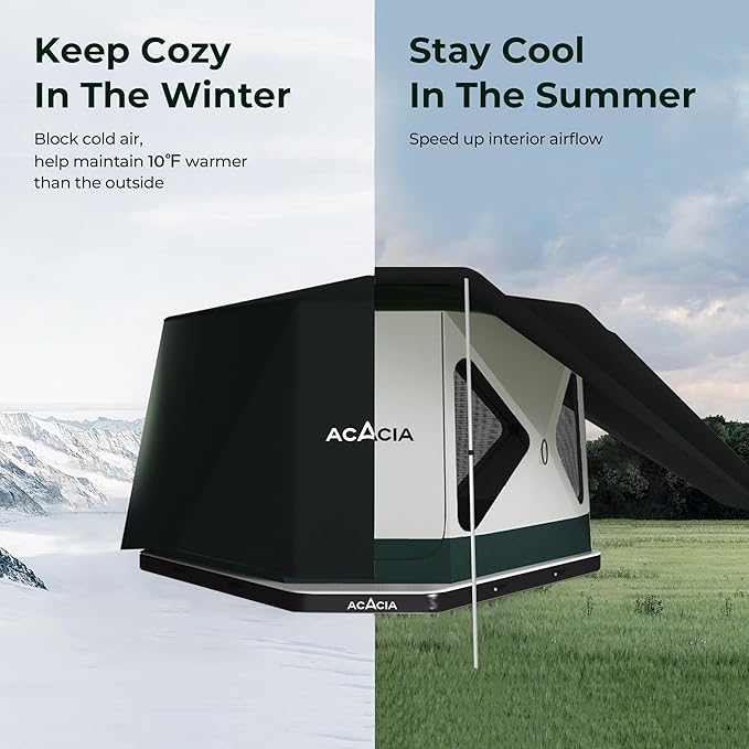 ACACIA Canopy 2-3 Person for Space Acacia Camping System, PU2000 Waterproof Camping Tarp for 4 Season Camping, UPF50+ Sunproof Tent Tarp with 2 Telescoping Poles, Carry Bag, Summer Night