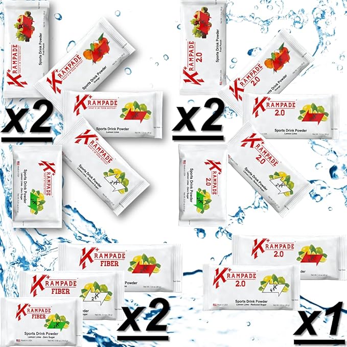 Electrolytes Powder Potassium Supplement - 2000 mg K+, >2X More Than Coconut Water | Cramp Relief and Prevention | Hydration Powder Packets