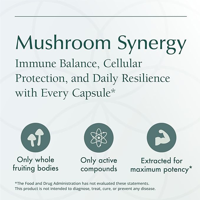 Natura Health Products Mushroom Synergy Supplement - Featuring Turkey Tail, Red Reishi, Chaga, & Poria Mushrooms - Modulates Healthy Immune Response* (180 Capsules)