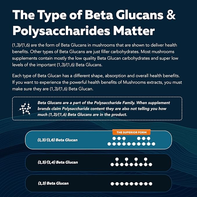 MycoMax Mushroom Complex - 70% Beta Glucans, Max Potency Mushroom Supplement, US Grown + Ultrasonic Extraction - Lions Mane, Cordyceps, Reishi & More - Promotes Cognition, Immunity, Energy - 8 oz.