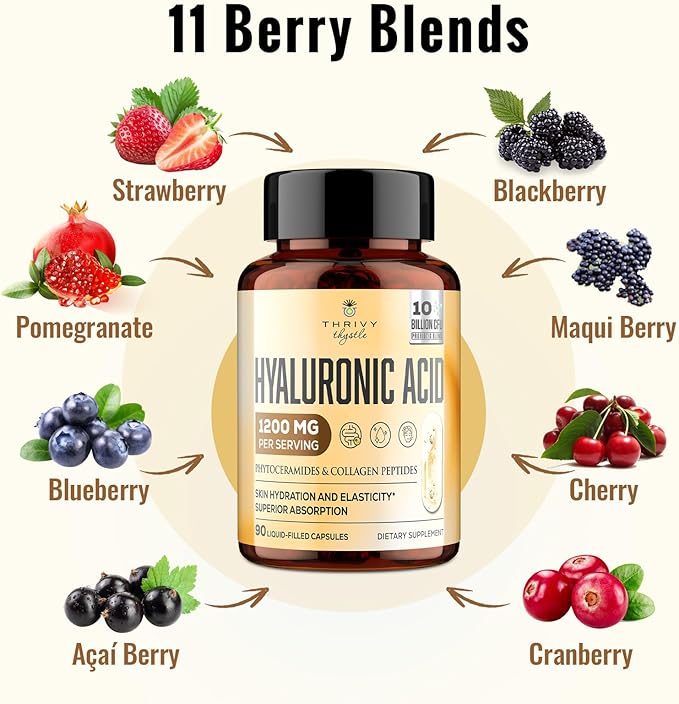 Hyaluronic Acid Capsules - Hylunaric Acid 1200 mg, with Collagen Peptides, Vitamin C, Phytoceramides