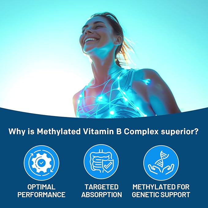 Methylated B Complex with Methylfolate and B12 Methylcobalamin 1000 mcg - Methylated Multivitamin for Energy, Brain Function, and Wellness - Vitamin B Complex for Men & Women (90 Servings) (Pack of 2)