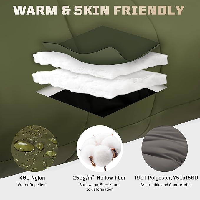 Mummy Sleeping Bag for Adults, Cold Weather Camping Sleeping Bags (25-36℉) with Adjustable Hood, Phone Pocket, Compression Sack for Warm Camping Hiking Outdoor