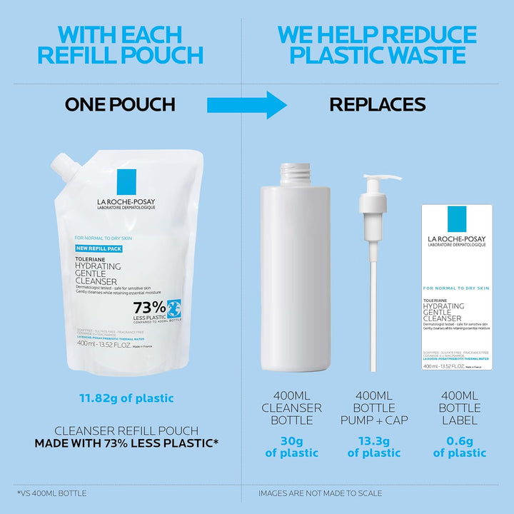 La Roche-Posay Toleriane Hydrating Face Cleanser | Niacinamide & Ceramides | Fragrance-Free, For Sensitive Skin