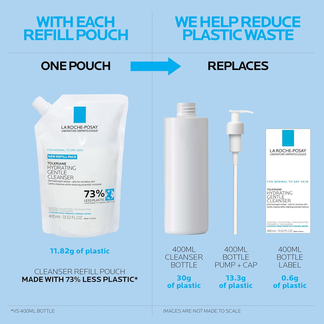 La Roche-Posay Toleriane Hydrating Face Cleanser | Niacinamide & Ceramides | Fragrance-Free, For Sensitive Skin