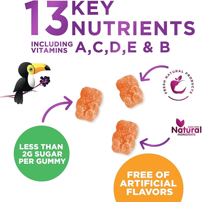 Kids Multivitamin Gummies - Daily Vitamins for Kids, Vitamin C, D3 & Zinc for Immune Support, Strawberry Flavored Gummies, Nature's Toddler & Kid Multi Vitamins, Non-GMO, Gluten Free - 120 Gummies