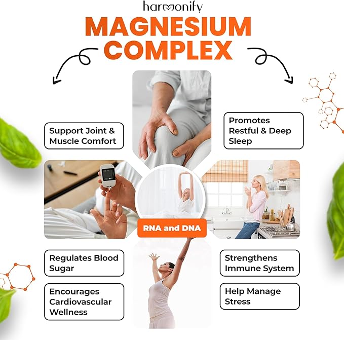 Magnesium Glycinate Citrate Malate Aspartate Gluconate, 5 in 1 Formula, 120 Purified Veggie Capsule, 1000 mg, Gluten Free, Non-GMO, 60 Days Serving