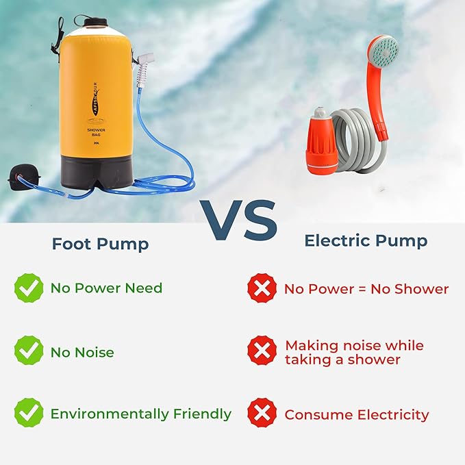 Portable Camping Shower Bag - 10L/2.2 Gallons 20/5 Gallons Solar Shower Water Bag with Foot Pump, Hose and Shower Head - Camp Shower for Camping, Beach, Travel, Outdoor Activities
