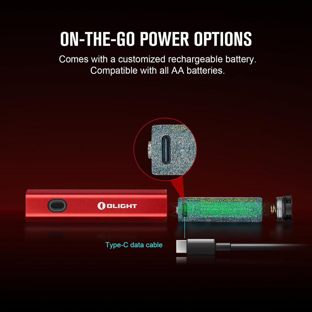 OLIGHT IMINI 2 EDC Rechargeable Keychain Flashlight Bundle with Diffuse EDC Flashlight