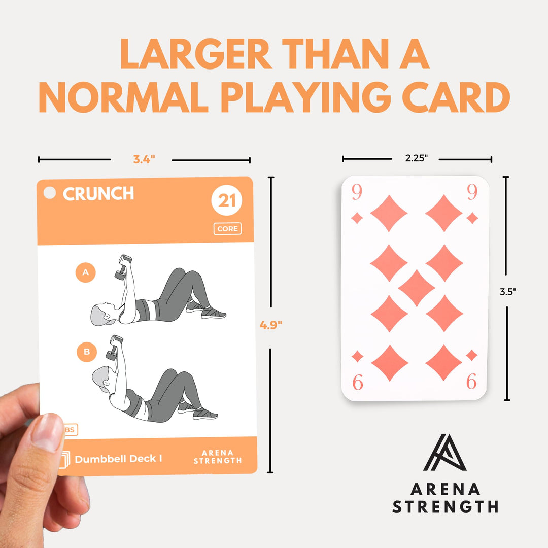 Arena Strength Dumbbell Fitness Workout Cards- Instructional Deck for Dumbbell Workouts, Video Instructions Included. Low Impact Exercises. Perfect for Dumbbell Training at Home.