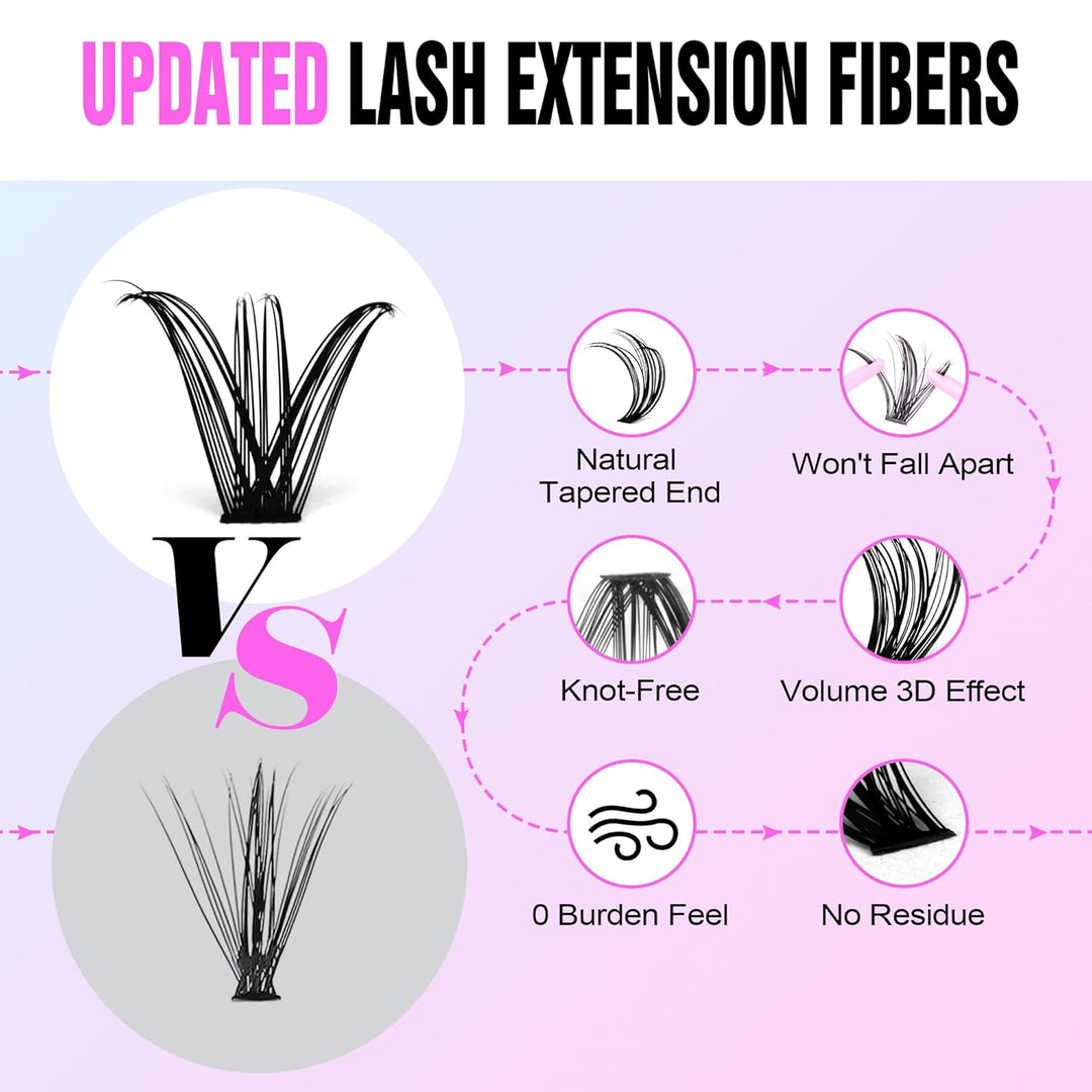 80D Full Volume Eyelash Clusters Kit | DIY Lash Extensions with Bond & Tweezers
