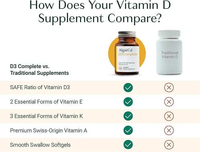 ALGAECAL 4-in-1 Vitamin D3 K2 Complete - ADK Vitamin Supplement, Enhanced Immune Support & Bone Health with D3 K2, A, & E - Whole Body Wellness & Bone Strength, 60 Easy-Swallow Softgels