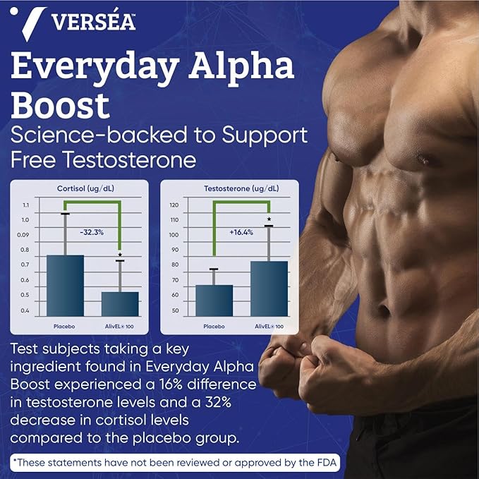 Alpha Boost – Natural Free Testosterone Support, Energy, Stamina, Endurance & Vitality for Men & Women, Multivitamin for Healthy Aging & Performance