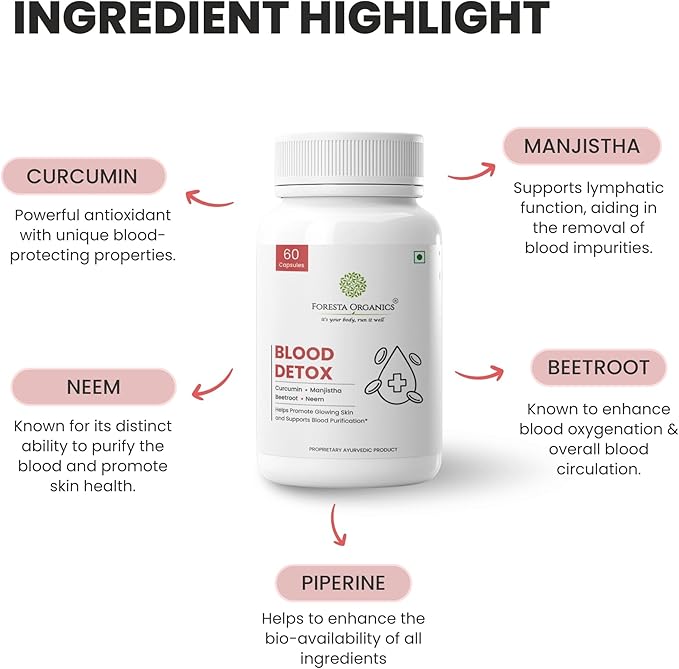 Blood' Detox Ayurvedic Natural Extracts of Neem, Curcumin, Betroot & Manjistha- 60 Count (Pack of 1)